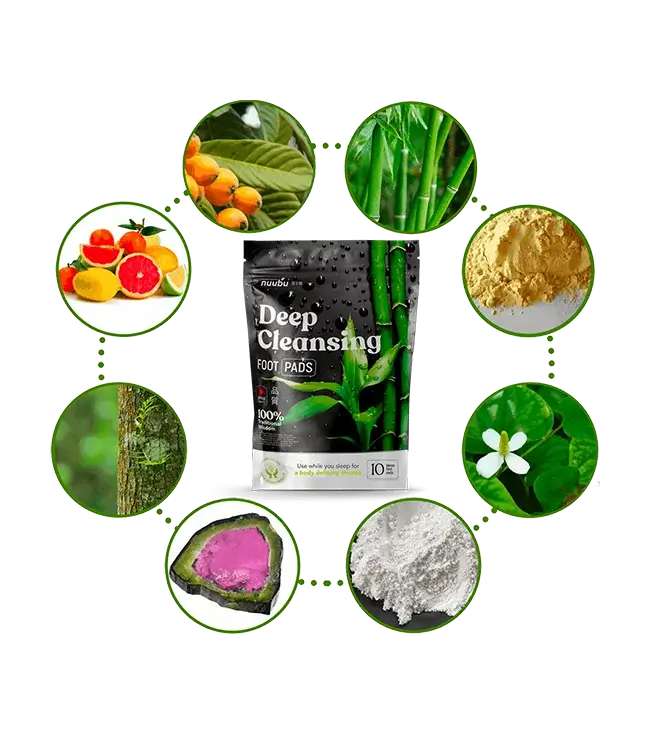 Nuubu Cleansing Foot Pads Ingredients